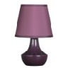 closeout lamp